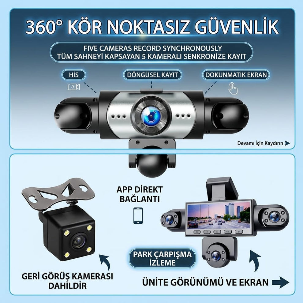 5 Kameralı 4K Ultra Araç kamera ve Güvenlik Sistemi![Ücretsiz kargo & Kapıda ödeme]